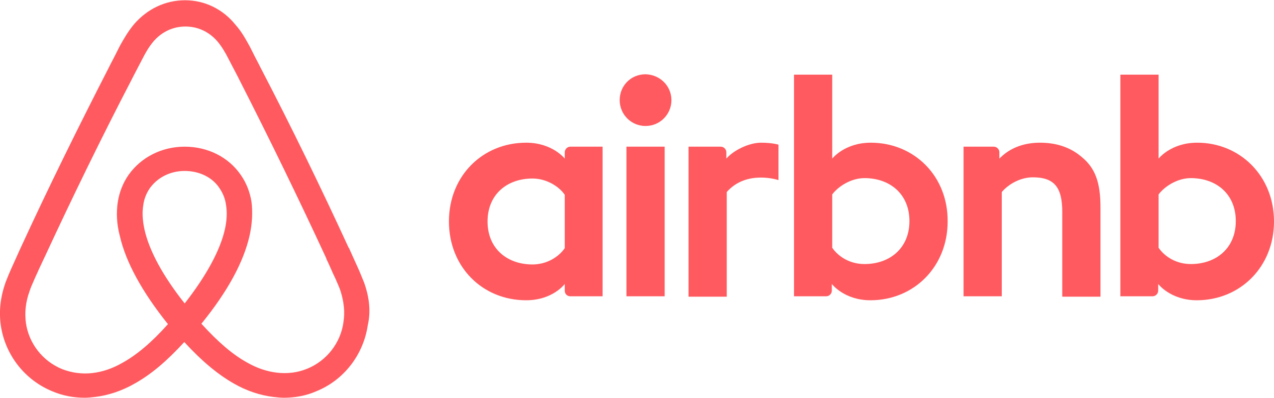 Réservations sur Airbnb